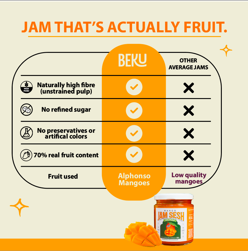 Mango Jam - 220gm