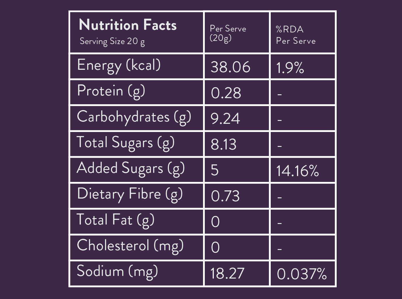 Mulberry Jam - Jam Sesh | 220 grams | 70% fruit | No refined sugar | All natural fruit spread | Sweetened with Jaggery