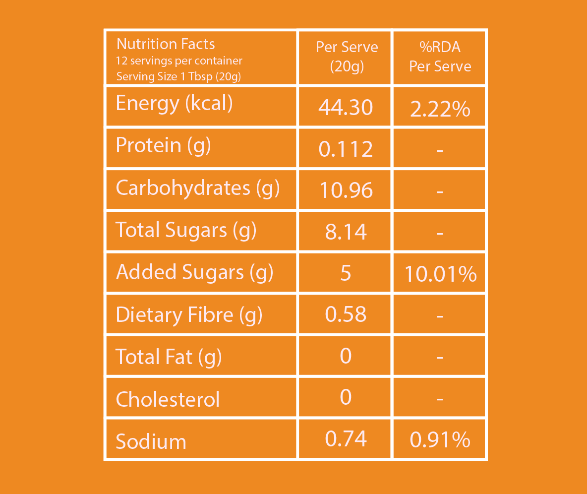 Beku Mango Spread – Made with Ratnagiri Alphonso Mangoes| 220 grams | 100% Natural & Vegan