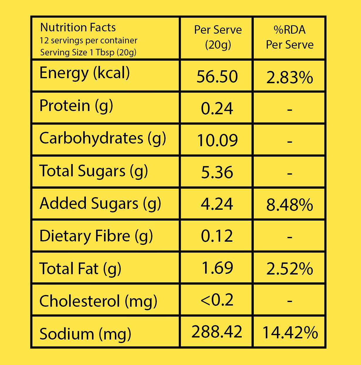 Starfruit Chutney – Chutney Buzz | 200 grams | 100% Natural & Vegan |Tangy & Spicy | No Refined Sugar | No Artificial Colours & Preservatives