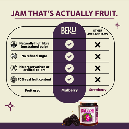 Mulberry Jam - Jam Sesh | 220 grams |  70% fruit | No refined sugar | All natural fruit spread | Sweetened with Jaggery