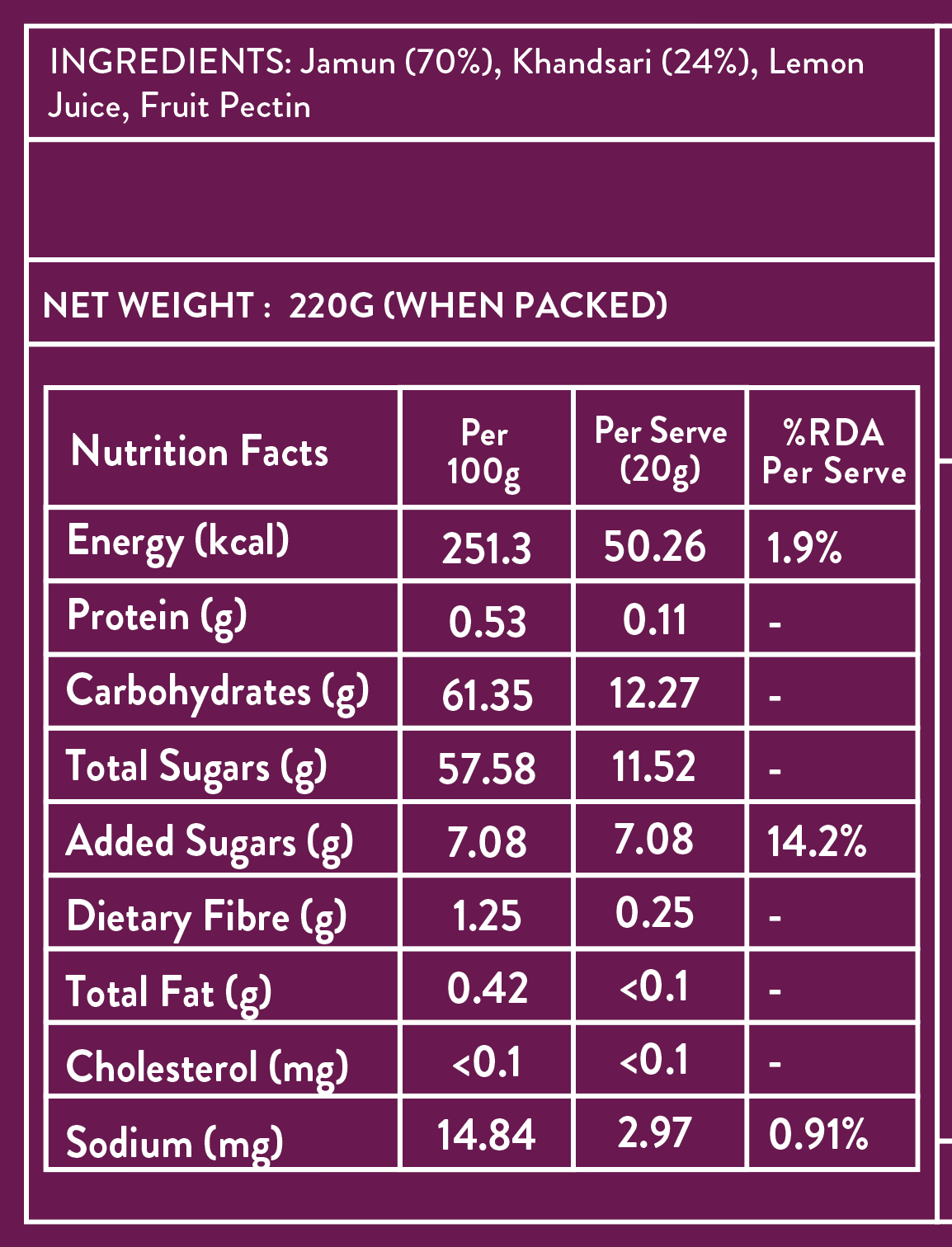 Jamun Jam - 220 grams