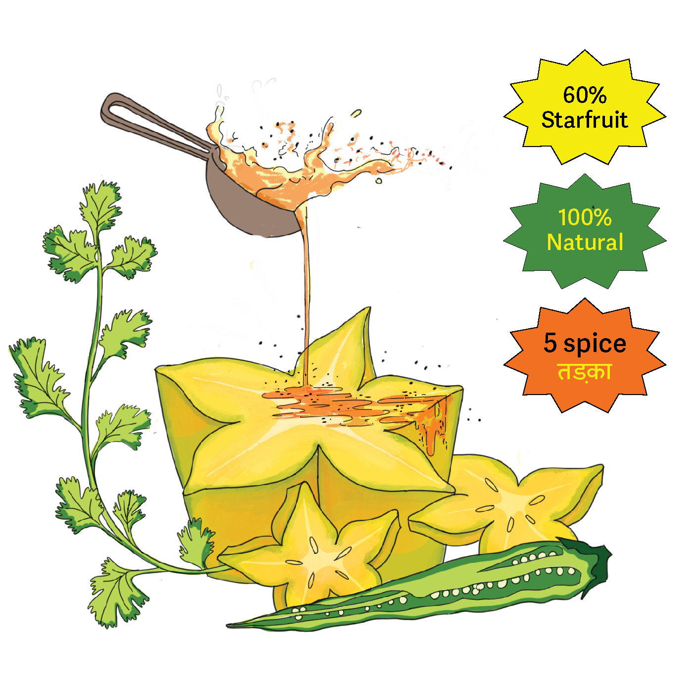 Starfruit Chutney – Chutney Buzz | 200 grams | 100% Natural & Vegan |Tangy & Spicy | No Refined Sugar | No Artificial Colours & Preservatives